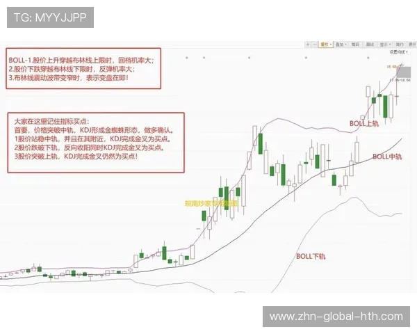 勇士止跌反弹在即？六连客魔鬼旅途考验核心耐久